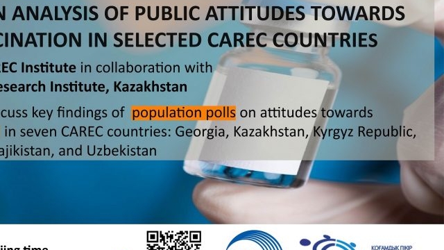 Public Attitudes towards COVID-19 Vaccination in Selected CAREC Countries
