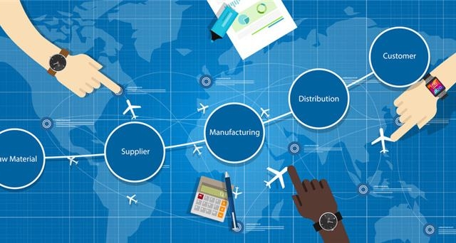 Quiz: Cross-border Logistics Mode and Compliance