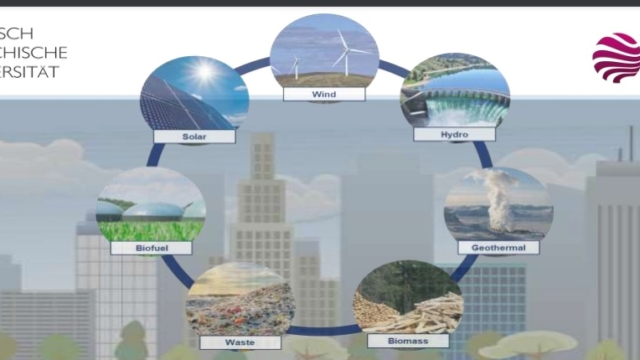 Modern Heat System Management